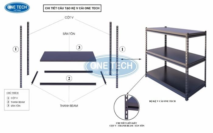 Cấu tạo chi tiết của kệ V cài Quảng Nam